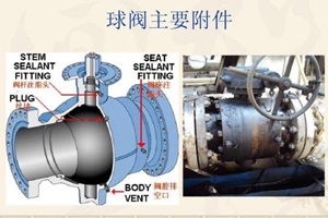 11個(gè)閥門(mén)常見(jiàn)故障及處理